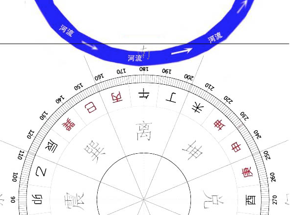 反弓水都是不吉祥的嗎，如何用塑石假山調節